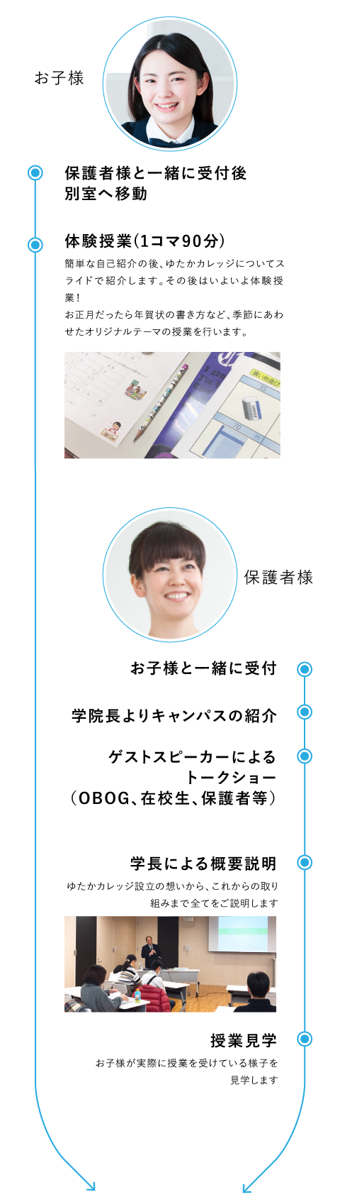 お子様 保護者様