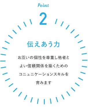 伝えあう力